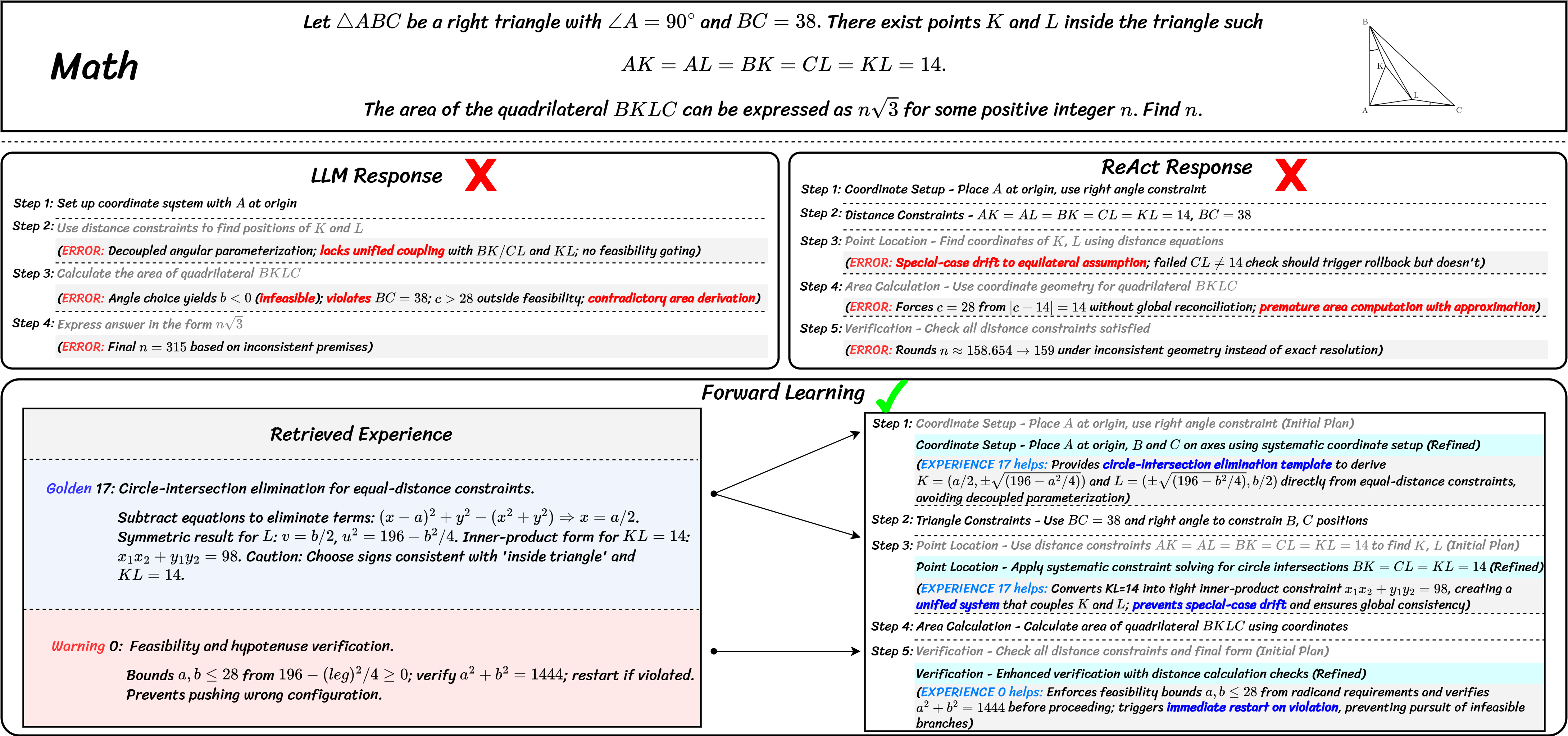 Mathematics Case Study - AIME Problem Solving